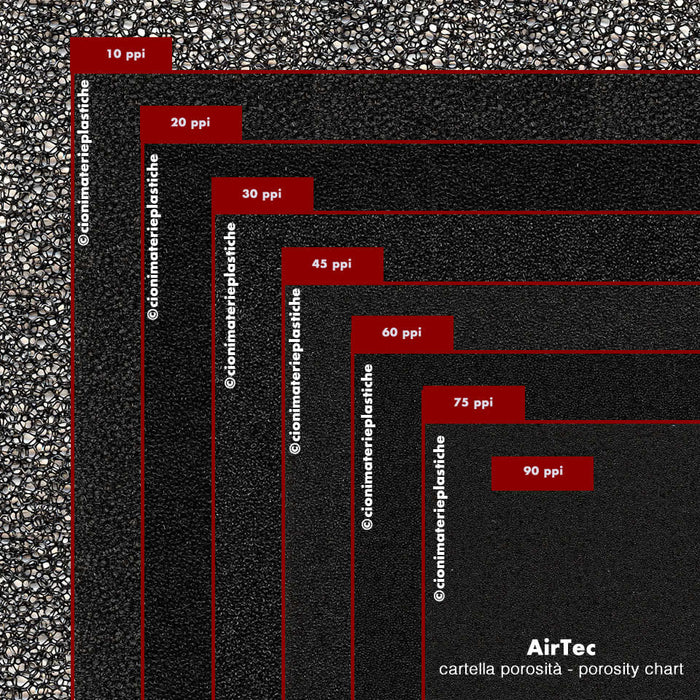 AirTec Schaumstoff-Luftfilter mit kalibrierten Poren 3 m2