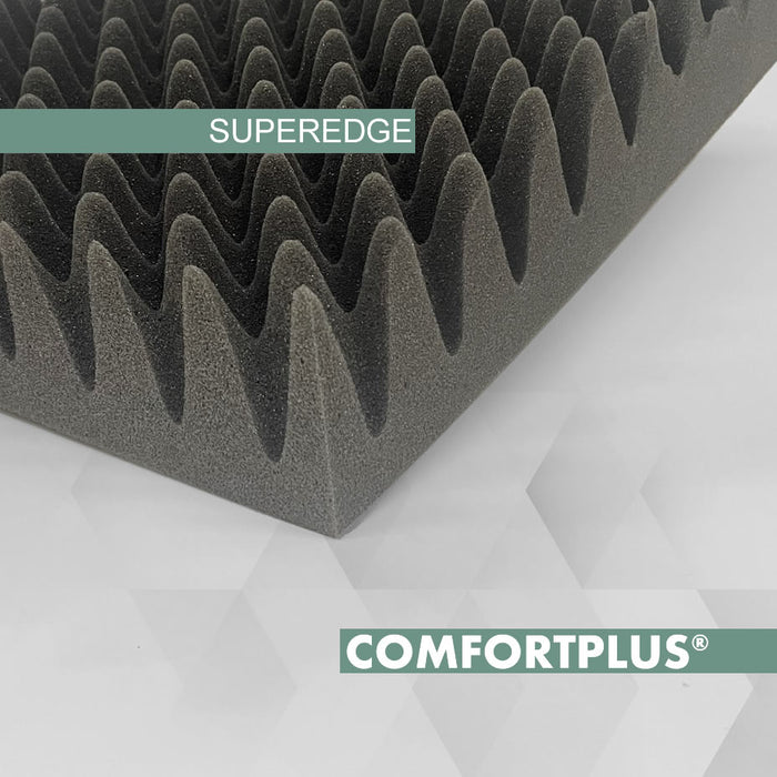 ComfortPlus® SUPEREDGE Multifunktions-Verpackungsfolie 4 m2 