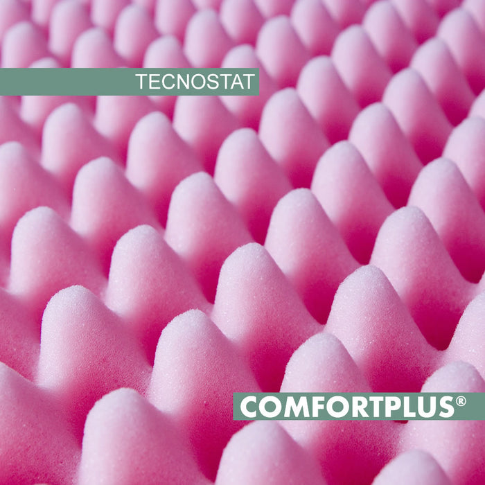 ComfortPlus® TECNOSTAT Antistatikschaum Verpackung 2 m2