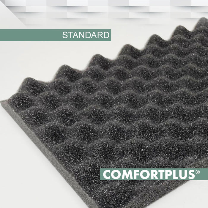 ComfortPlus® STANDARD Verpackungsschaum 2,5 cm verschiedene Formate