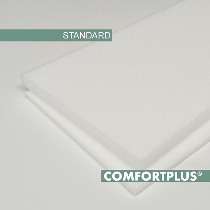 ComfortPlus® STANDARD Verpackungsschaum 2,5 cm verschiedene Formate