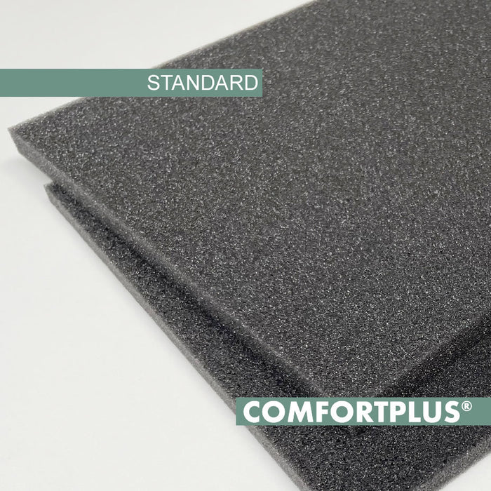 ComfortPlus® STANDARD Verpackungsschaum 2,5 cm verschiedene Formate