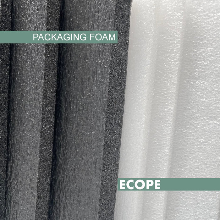 EcoPE Standard Foam SET recycelbare Schaumstoff-Verpackungsplatten 