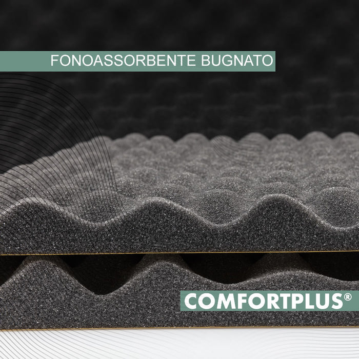 ComfortPlus® 25 mm self-adhesive sound-absorbing convoluted 4 m2